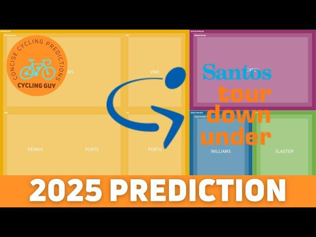 Santos Tour Down Under 2025 - PREVIEW / FAVOURITES / PREDICTION