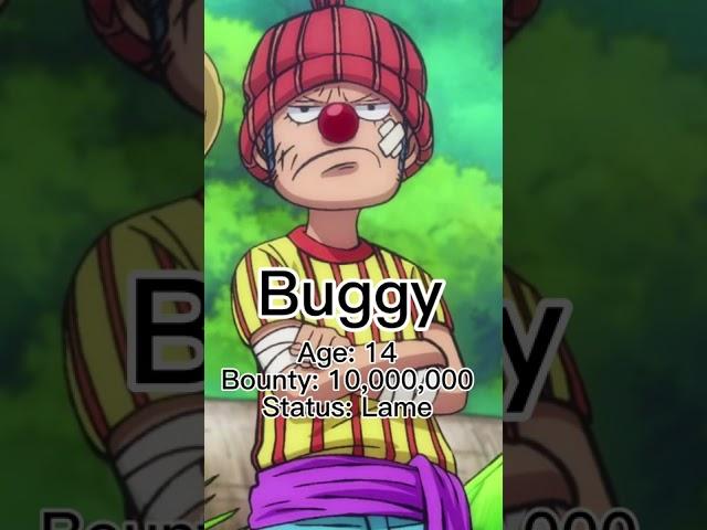 BUGGY GLOW UP | One Piece Edit