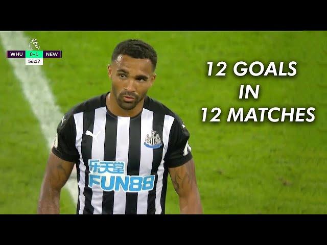 I found all of Callum Wilson’s Goals Against Westham