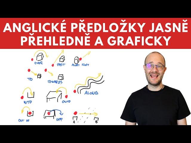 Anglické předložky jasně, přehledně a graficky