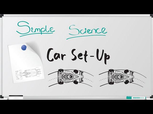 F1 Car Set-Up EXPLAINED! Vehicle Dynamics, Oversteer, Understeer Balance and More!