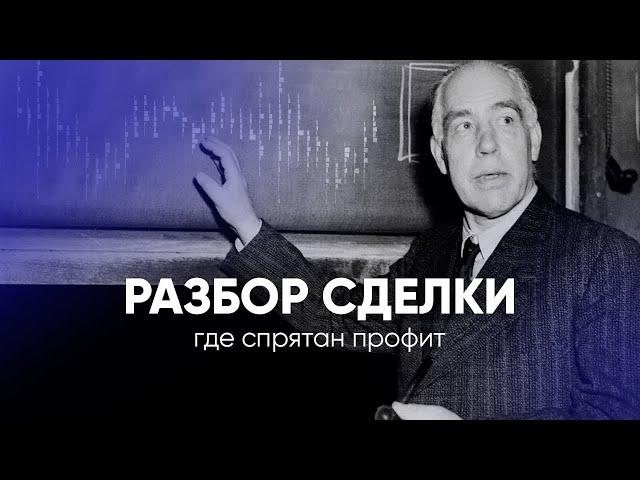 Где спрятан профит? Разбор сделки за 20.10.2022