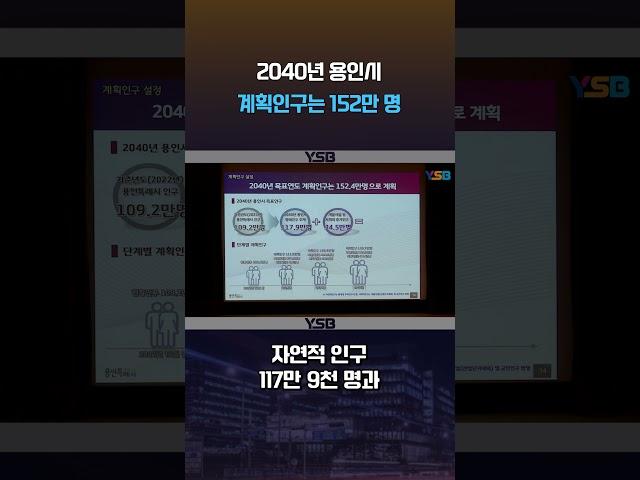 15년 후 용인시 인구 얼마나