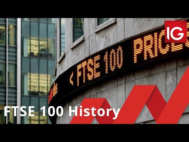 History of the FTSE 100