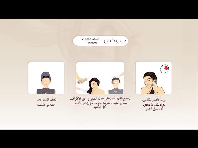 فري ليميكس # بوتوتيك # ديتوكس # FREE LIMIX #BOTUTECH _ DETOX