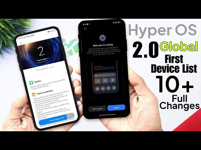 HyperOS 2.0 Global First Look! 10+ Changes Full Changelog