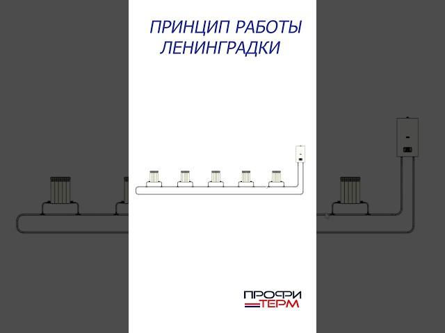 Принцип работы однотрубной системы