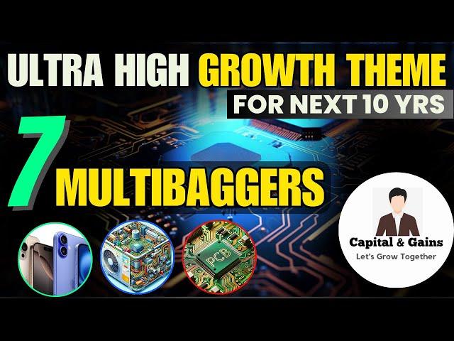 7 Mid, Large, Smallcap and Microcap Multibaggers | EMERGING THEME FOR NEXT 10 YRS |