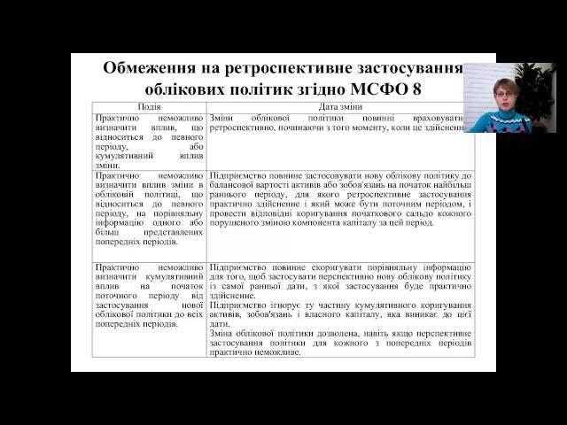 Облікова політика підприємства від «А» до «Я»