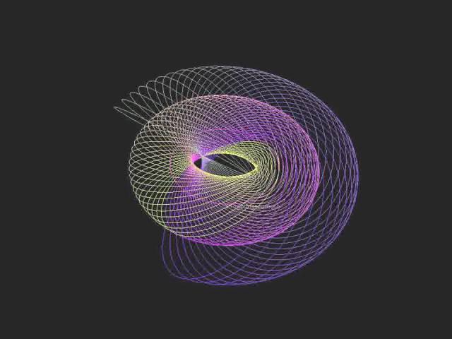 Foliation of 2-dimensional Harmonic Oscillator (m=1, n=1)