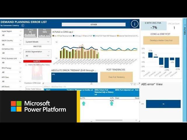 Customer stories with Medtronic and AP Moller-Maersk - BRK1013