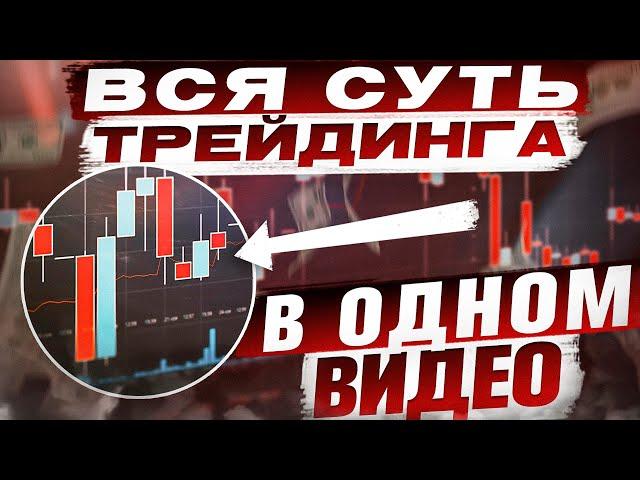 Трейдинг С Нуля ПОЛНОЕ ОБУЧЕНИЕ От А До Я | Обучение Трейдингу 2023 !