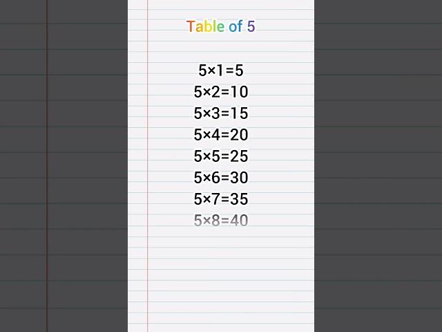 Table of 5 #tables #education #knowledge #skills #kids#kidsvideo #india #trending #trendingshorts