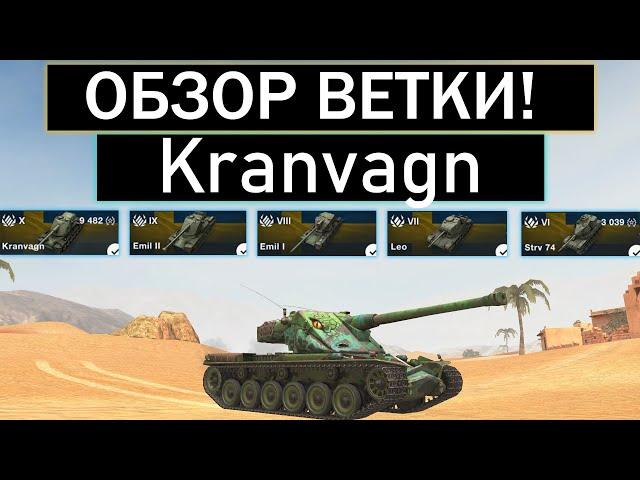 СТОИТ ЛИ КАЧАТЬ Kranvagn И КАКИЕ ТРУДНОСТИ ВАС ЖДУТ WOT BLITZ