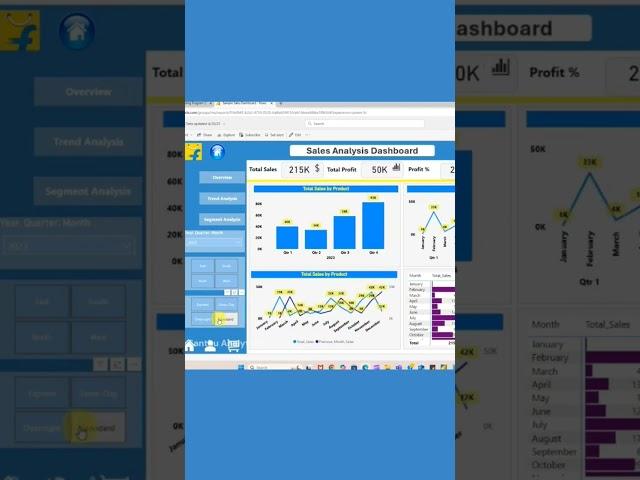 The concluding session of Power BI training program 