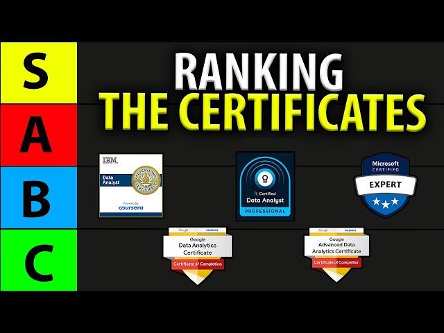 Top 5 BEST Data Analyst Certificates