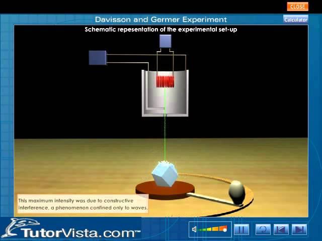 Davisson Germer Experiment