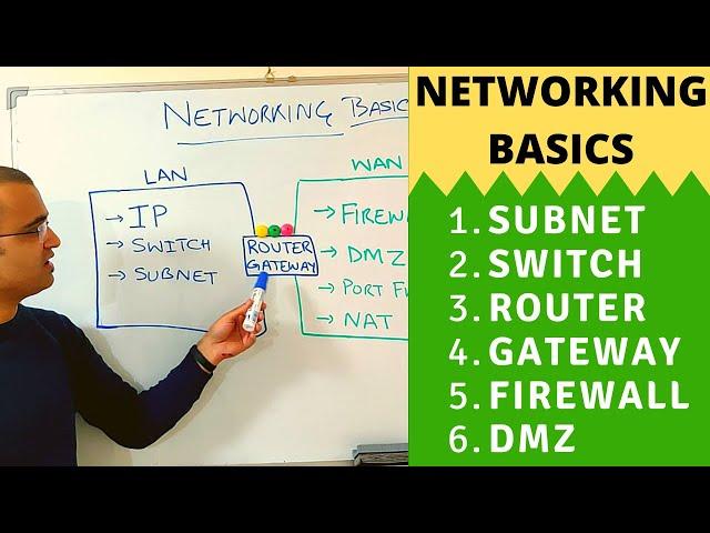 Networking Basics (2025) | What is a switch, router, gateway, subnet, gateway, firewall & DMZ