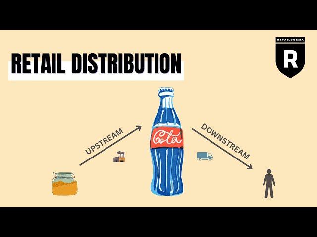 The Power of Retail Distribution