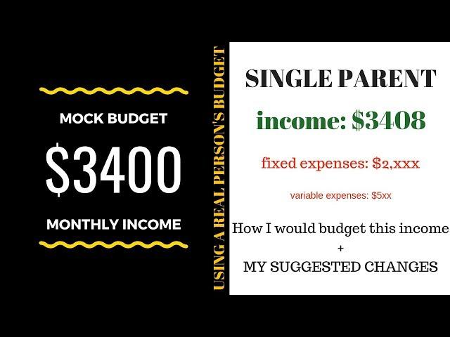 Mock Budget With Me | $3400 Monthly Income | Single Parent | KeAmber Vaughn