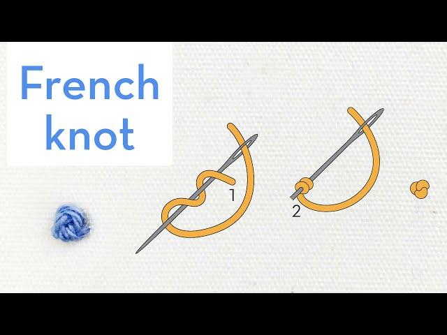 French knot - How to quick video tutorial - hand embroidery stitches for beginners