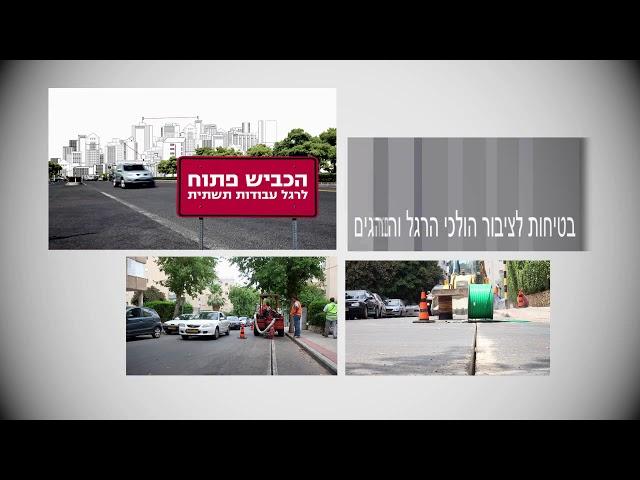 סרטי תדמית לחברות | סרט תדמית רוטל נטוורק