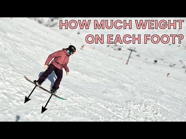 WEIGHT DISTRIBUTION & CORRECT BASIC STANCE FOR SNOWBOARDING