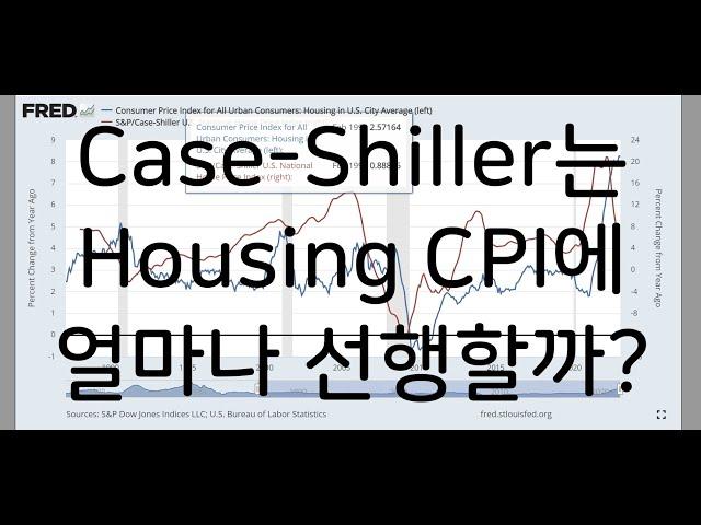 Case Shiller 주택가격지수는 Housing CPI에 얼마나 선행할까?