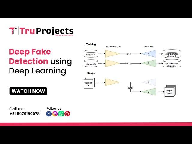 DeepFake Detection using deep learning  ( image and Video )