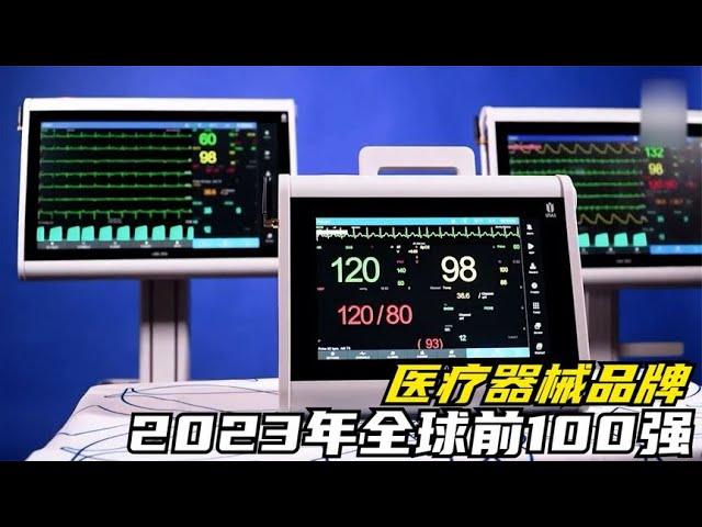 2023年全球医疗器械前10强排名【拉格行业说】