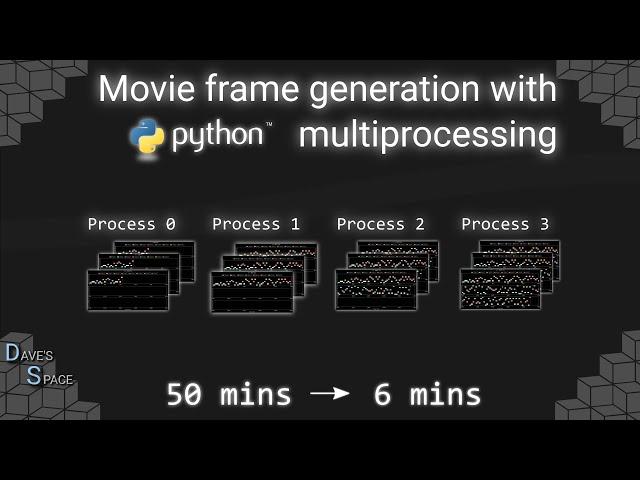 python multiprocessing (a practical example)