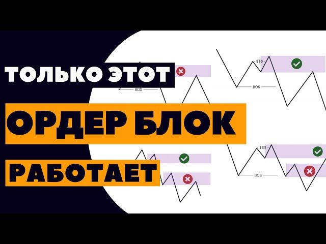 Как определить лучший ОРДЕР БЛОК для торговли.