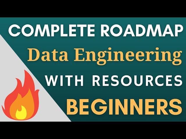 Data Engineer Complete Roadmap  For Beginners With Resources | Best Skill Sets & Frameworks 