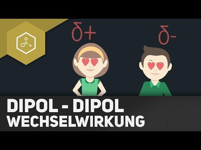 Dipol-Dipol-Wechselwirkung - REMAKE