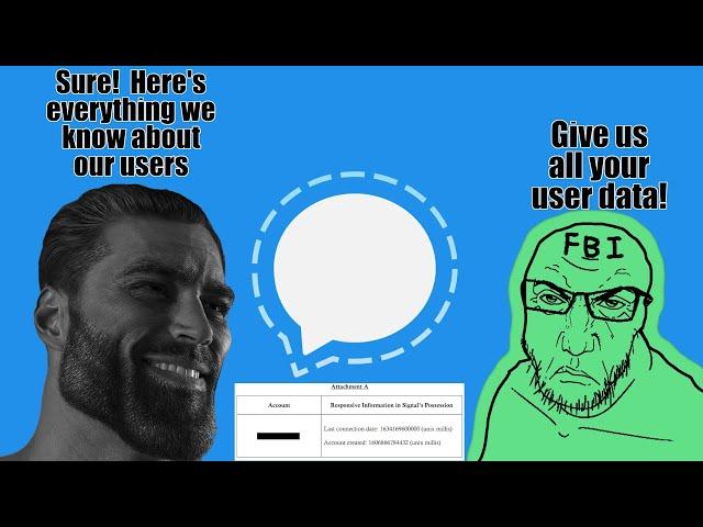 FBI Demands User Data From Signal - Here's What They Got