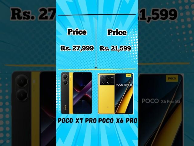 Poco x6 pro 5g vs Poco x7 pro  comparison, camera test #poco #pocox7pro #trendingshorts