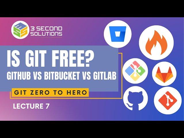 Is GIT Free? GitHub VS Bitbucket VS GitLab Price Comparison