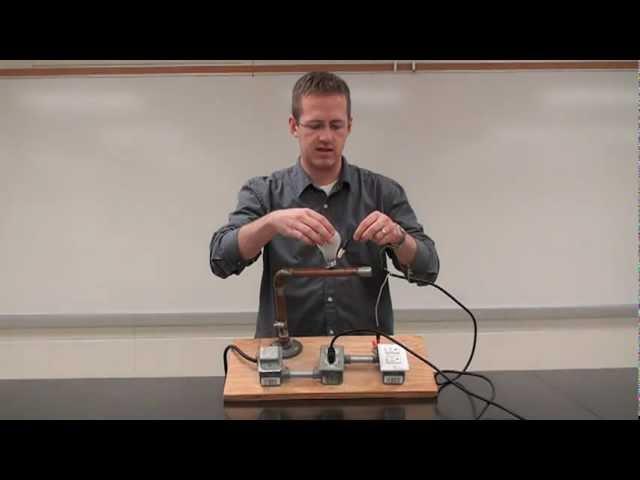 GFCI Demonstration