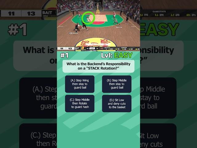 NBA 2K25 IQ Test: What's the Backend(PF)'s role in a Stack Rotation? #nba2k #nba2k25 #2kdefense