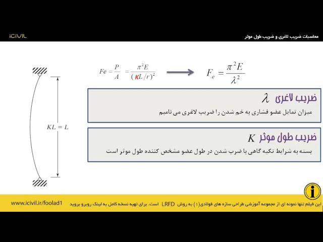 فیلم آموزش طراحی سازه های فولادی - اعضا تحت فشار (ستون )