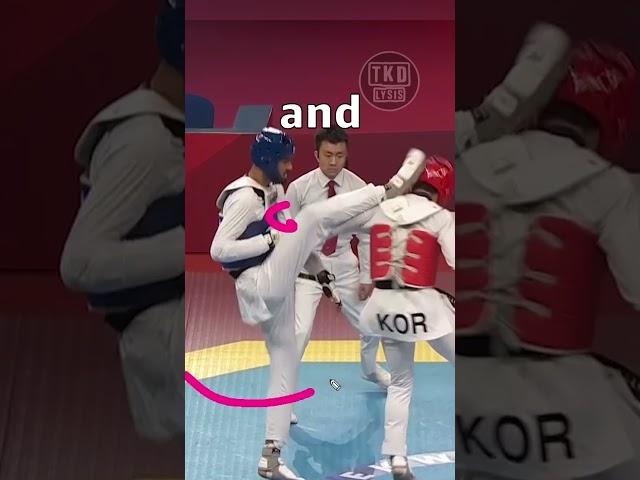 The Only Guide for your CRESCENT KICK Taekwondo