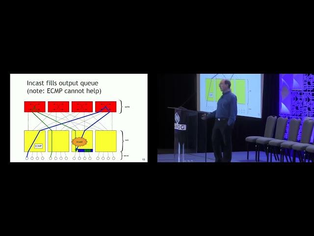 Lossless Data Center Networks Opportunities for NANOG Engagement with IEEE 802 Nendica