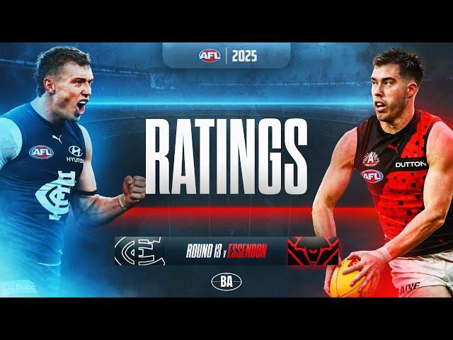 The Ratings | Carlton v Essendon | AFL Round 13, 2025