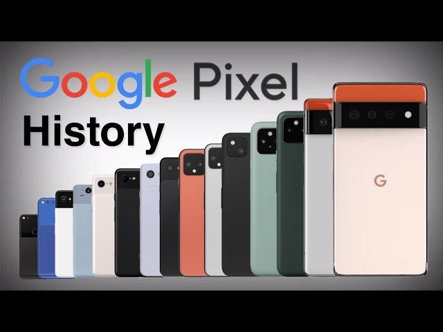 Evolution of Google Pixel (2015 to 2021)