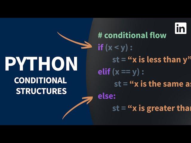 Python Tutorial - Make DECISIONS in your code with conditionals