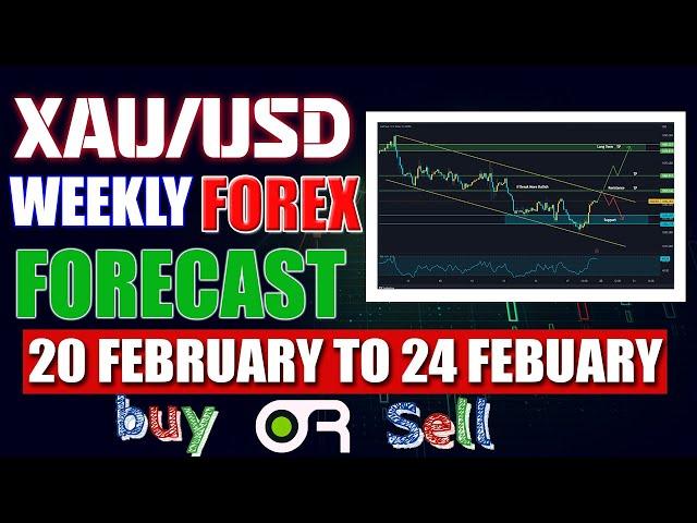 GOLD XAUUSD BUY OR SELL? -  GBPUSD Forex Trading Strategy