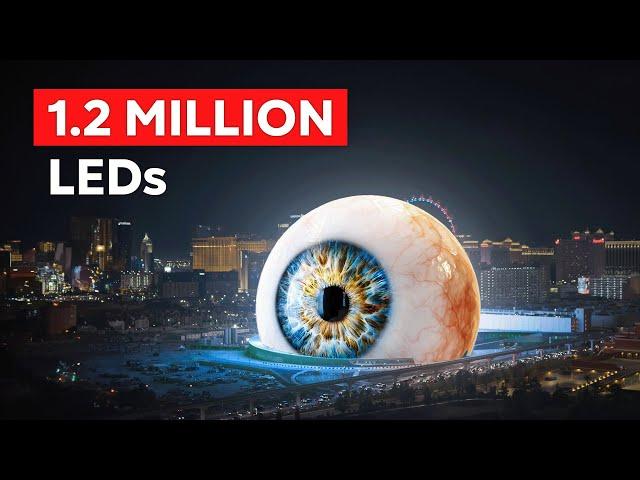 Las Vegas $2.3BN Mega Sphere