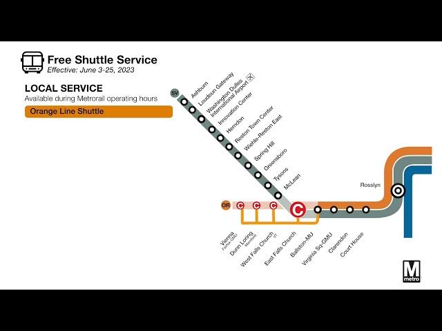 OR SV Line 2023 Major Construction Service Alert