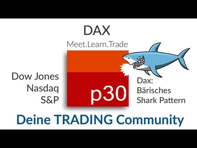 Dax Shark Pattern: Erste Attacke mit 744 Punkten abwärts und das Wochentief perfekt erwischt!