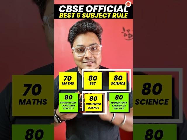 CBSE 5 Subject Rule Class 10 2023-24 | Best of Five Rule in CBSE Board Exam #CbseClass10BoardExams